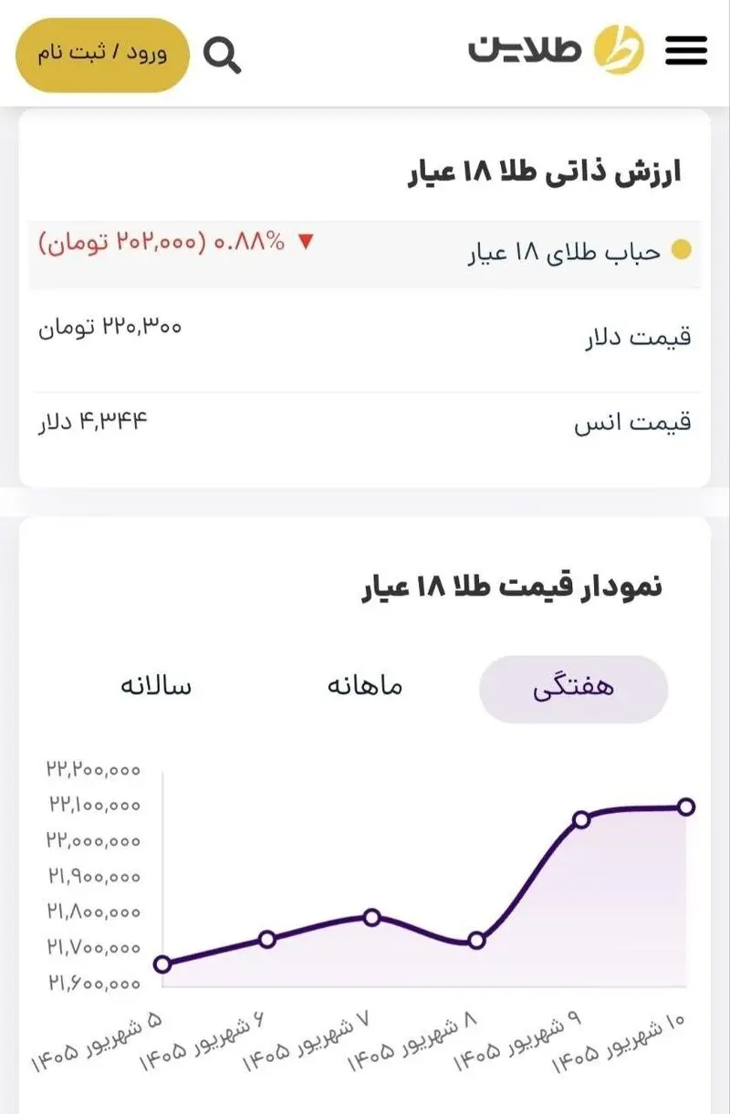 رپورتاژ