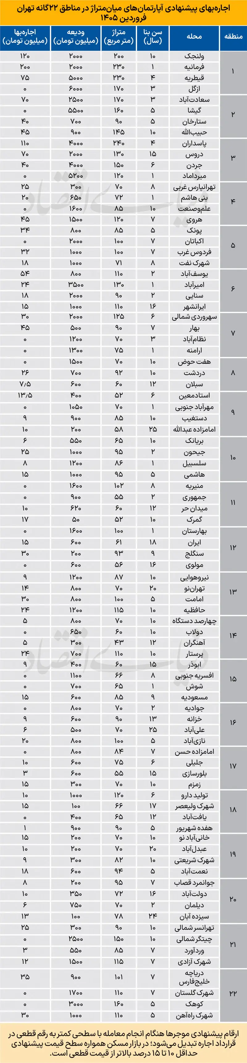 77+copy