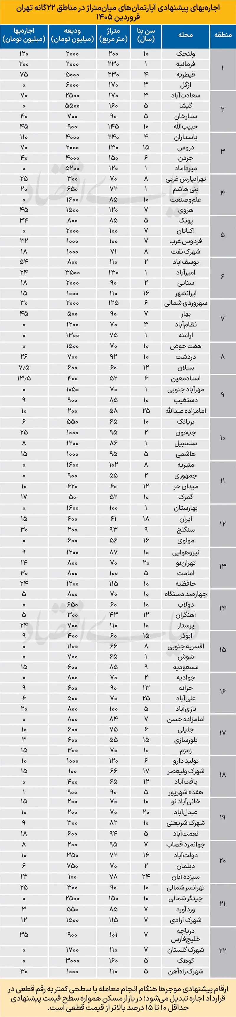 77+copy