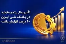 تأمین مالی زنجیره تولید در بانک ملی ایران ۴۰درصد افزایش یافت