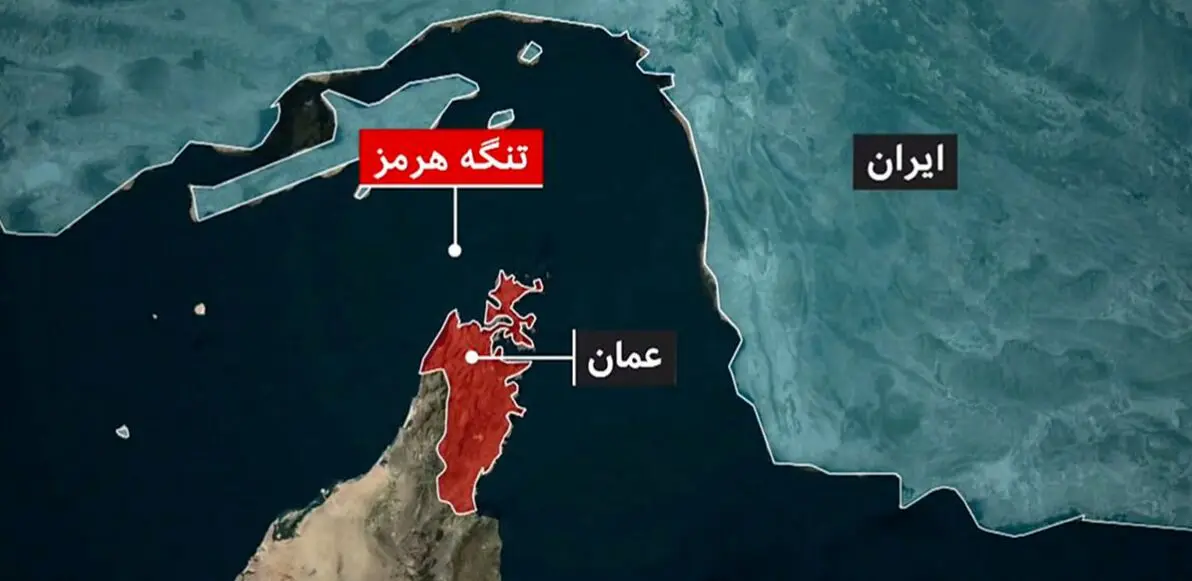اهمیت تنگه هرمز

