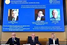 نظریه برندگان نوبل اقتصادی 2025 چیست؟
