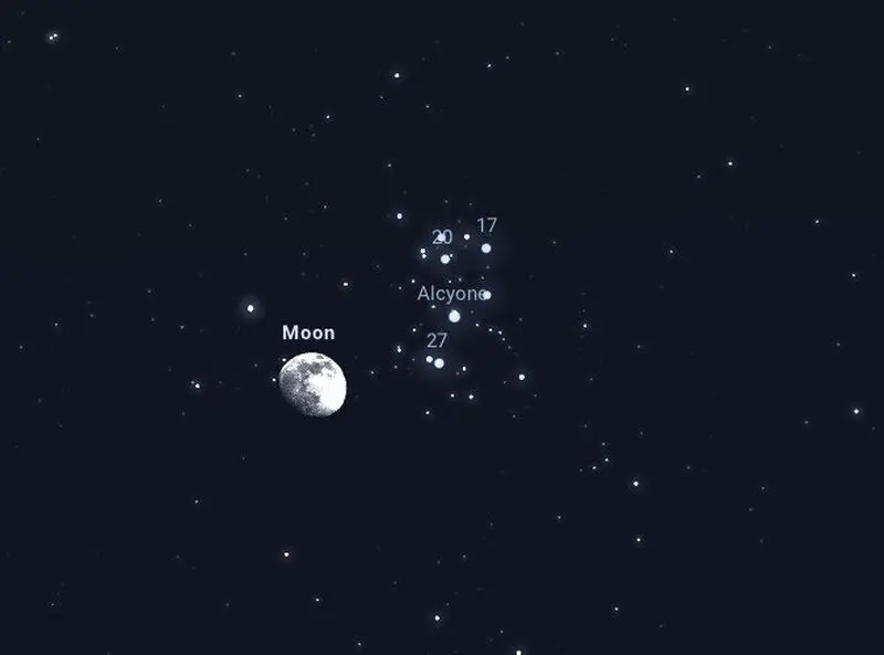 ماه و مشتری