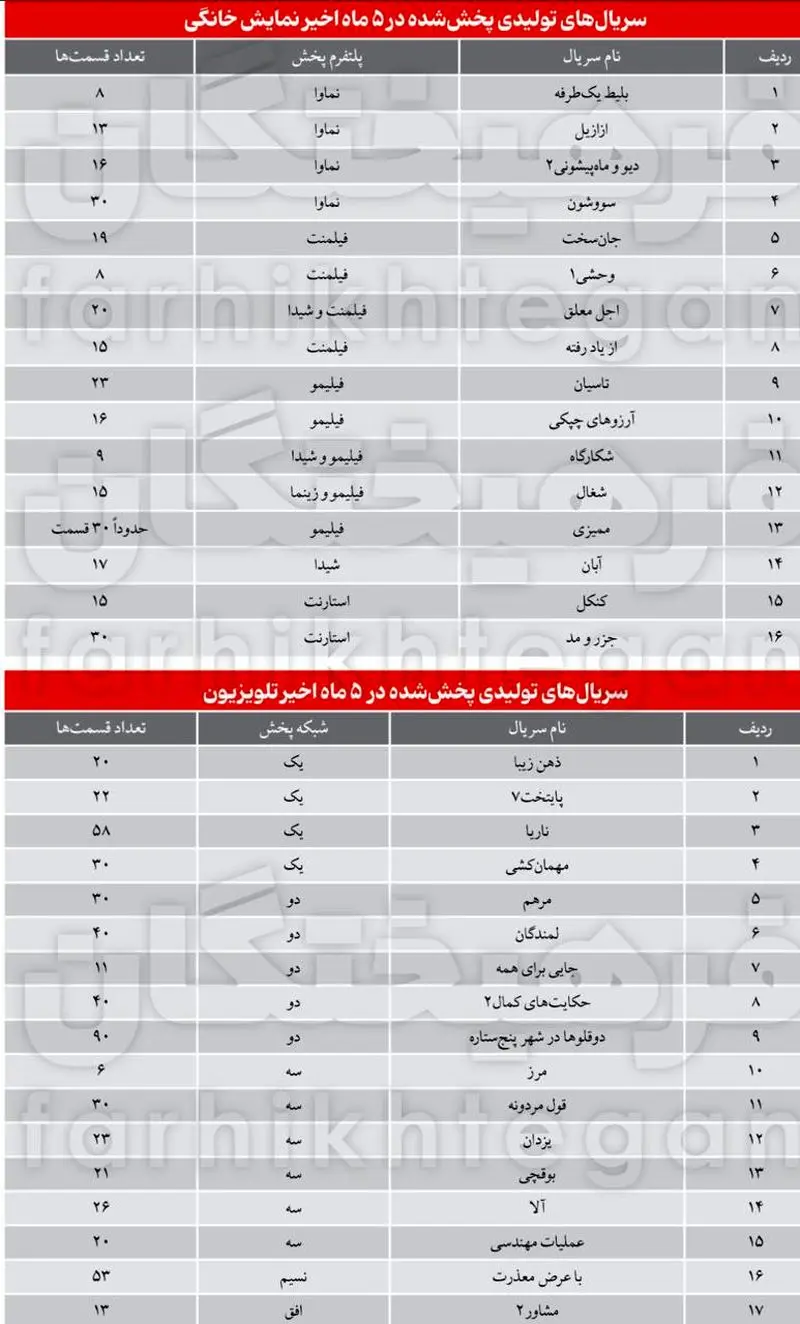 صداوسیما