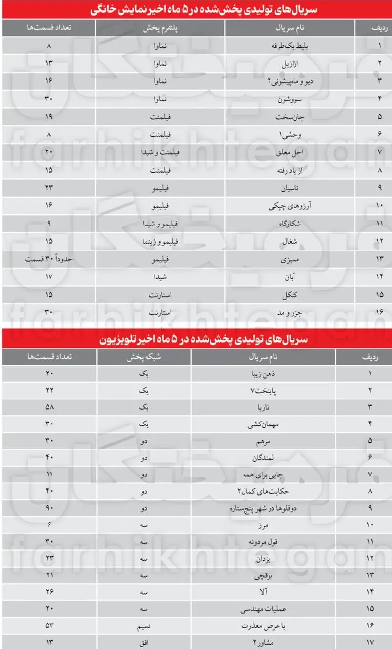 صداوسیما