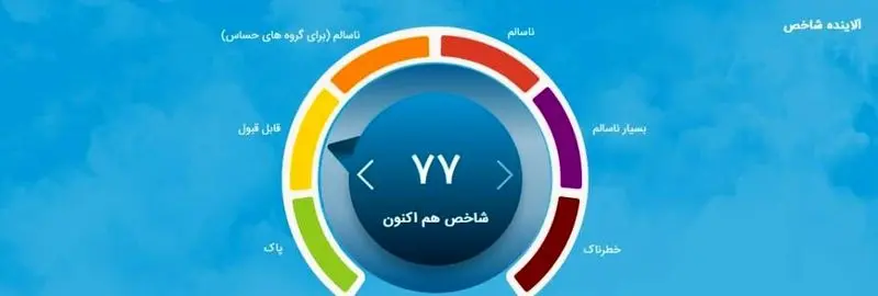 شاخص هوا