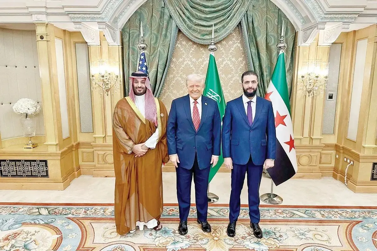 شیخ‏‌نشین‌‏ها در خاورمیانه ۲۰۲۵ 