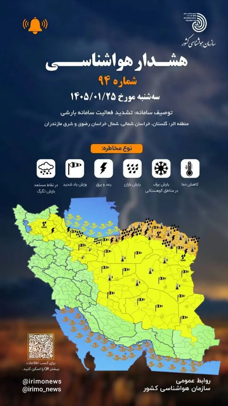 نقشه هواشناسی