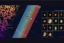 کشف شگفت‌انگیز یک غول کیهانی به طول ۵۰ میلیون سال نوری