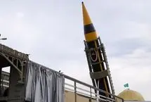 تئوری مرد دیوانه روی میز  دکترین نظامی 