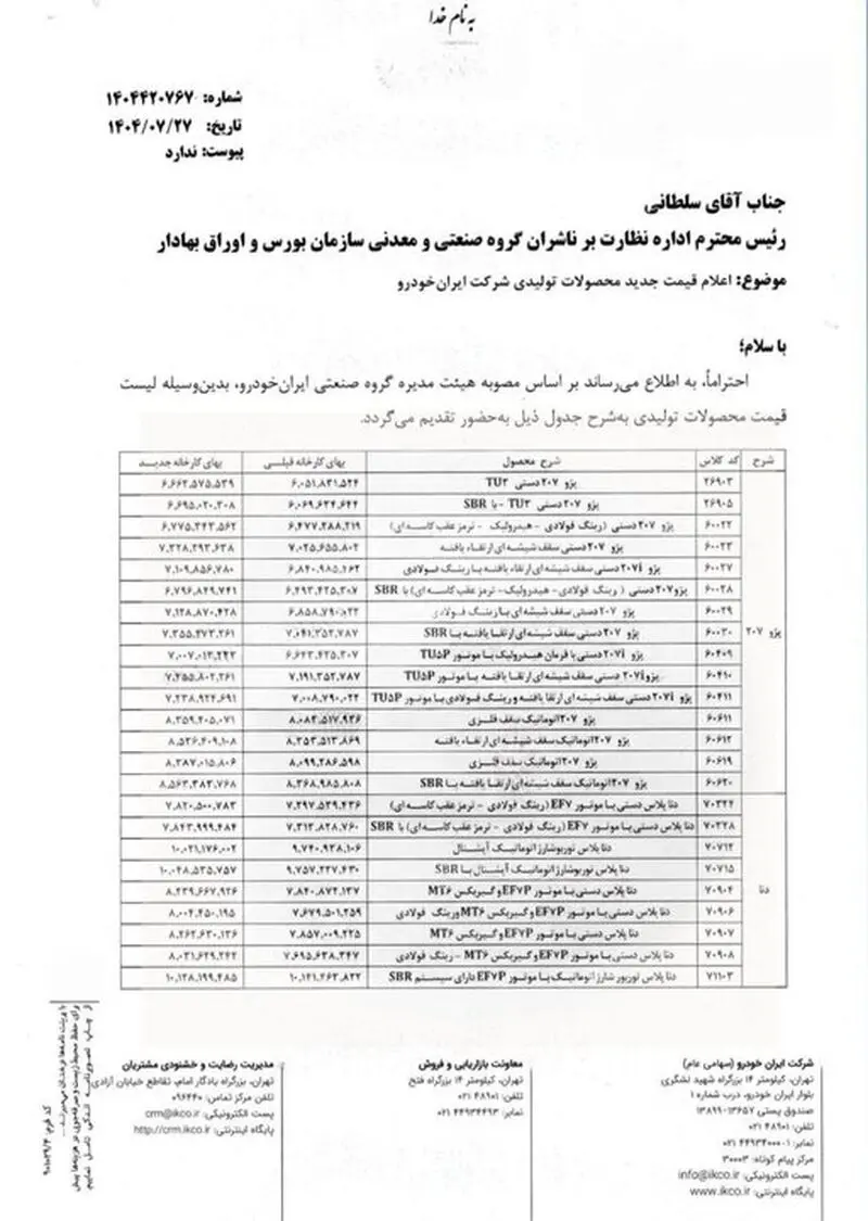 قیمت محصولات ایران خودرو
