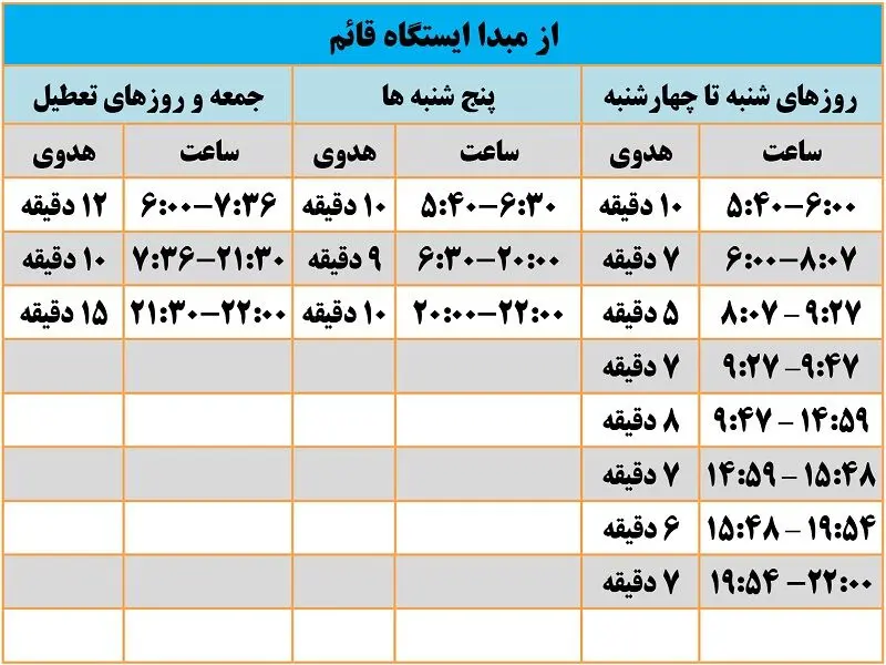 ساعت حرکت خط 3 مترو تهران ایستگاه-قائم
