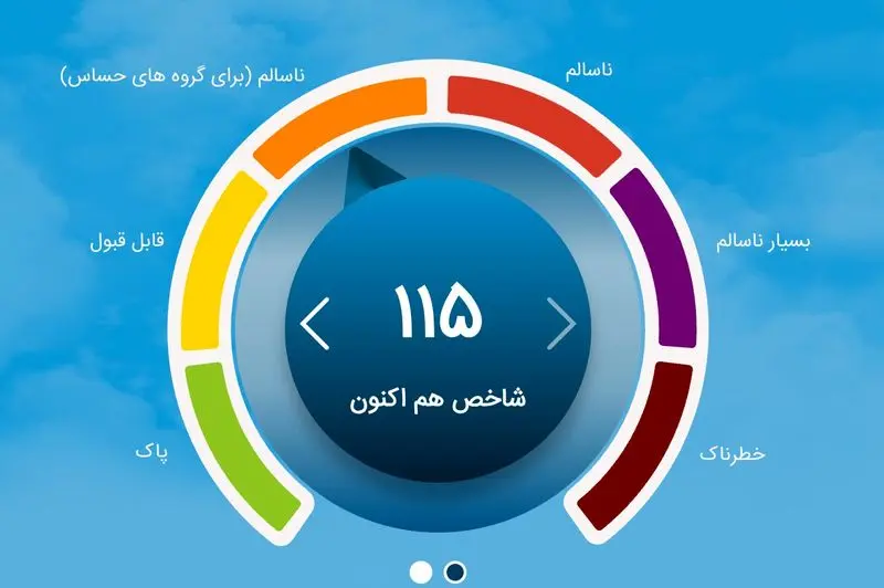 شاخص آلودگی هوا جمعه ۲۶ آذر