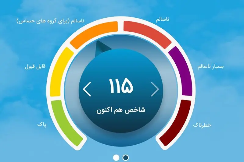 شاخص آلودگی هوا جمعه ۲۶ آذر