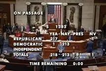 قانون «نجات آمریکا»/ مجلس نمایندگان لایحه انتخاباتی مورد حمایت ترامپ را تصویب کرد