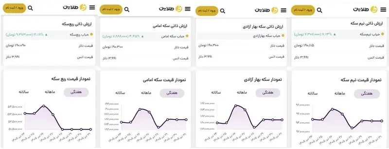 رپورتاژ
