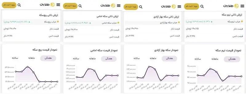 رپورتاژ