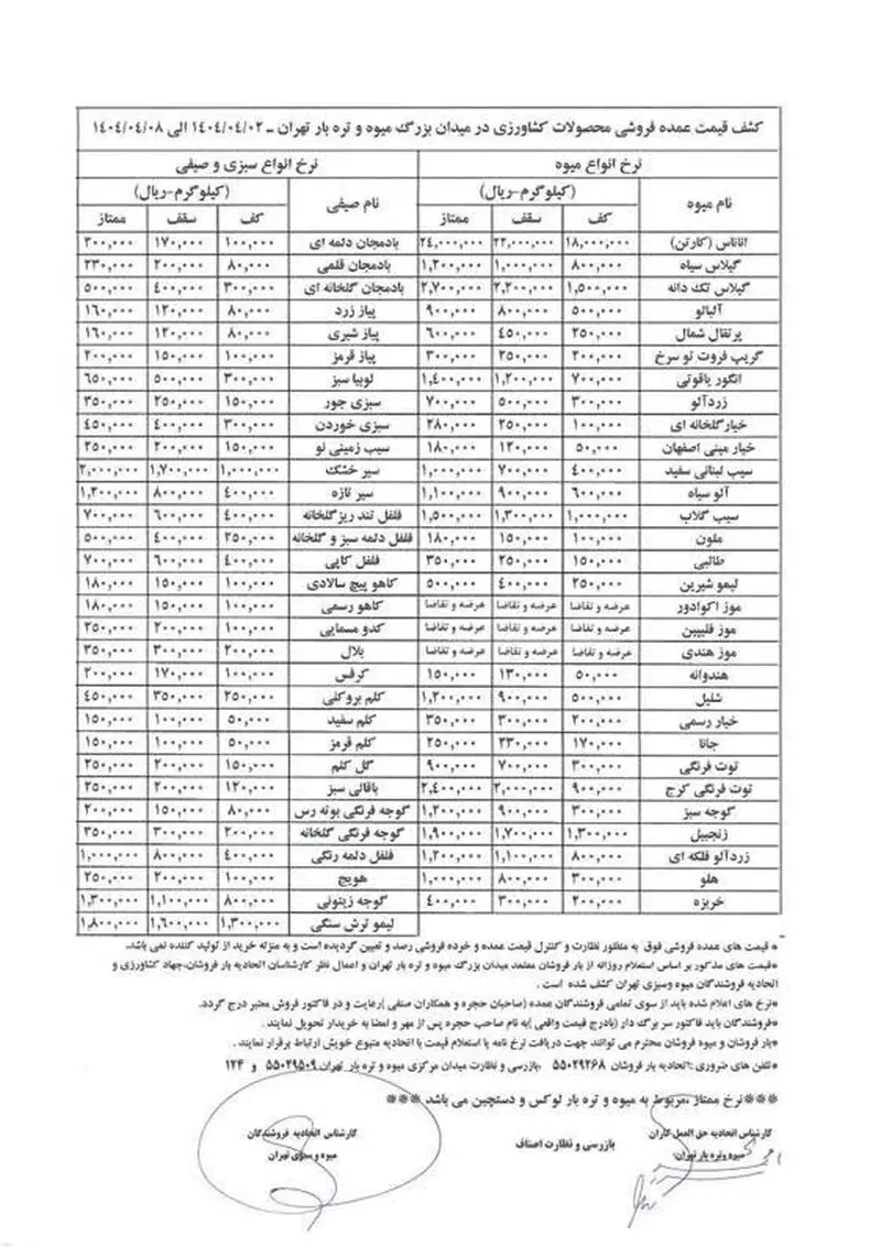 میوه