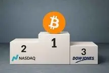 بیت‌کوین مچ وال‌استریت راه هم خواباند!