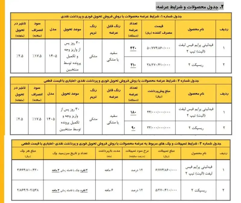 فروش خودرو