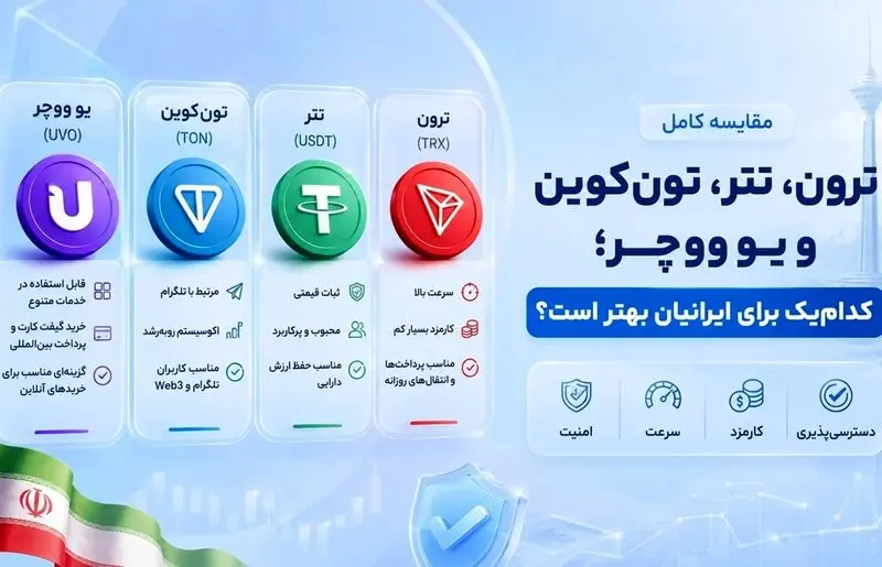 تتر