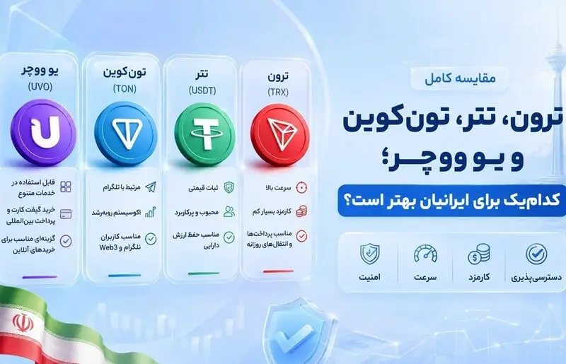 تتر