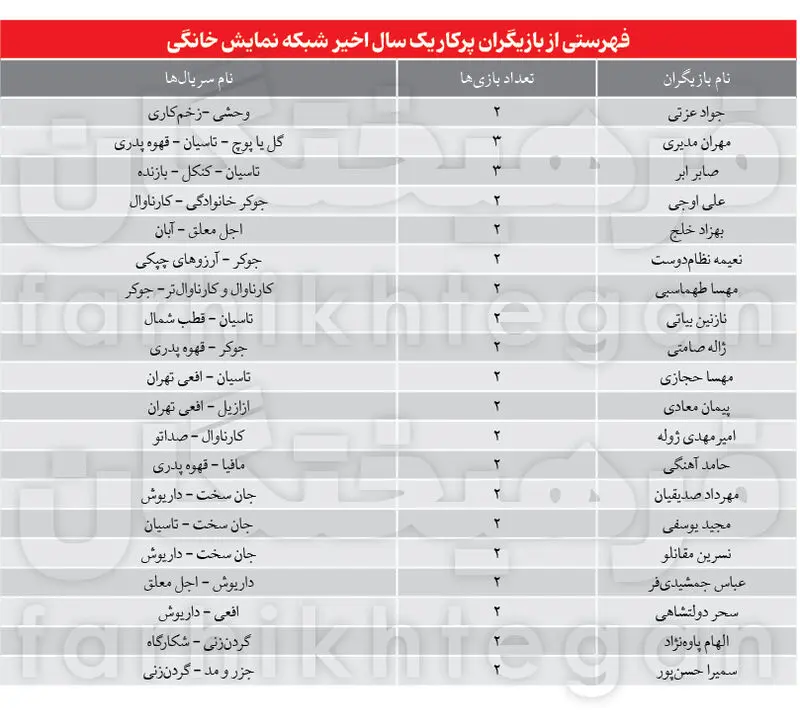 1753831681این-چند-نفر