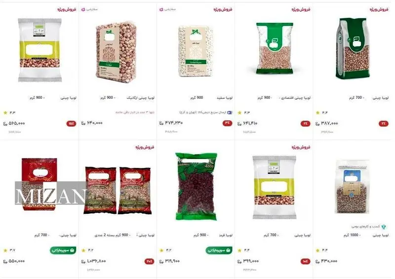 قیمت لوبیاچیتی 