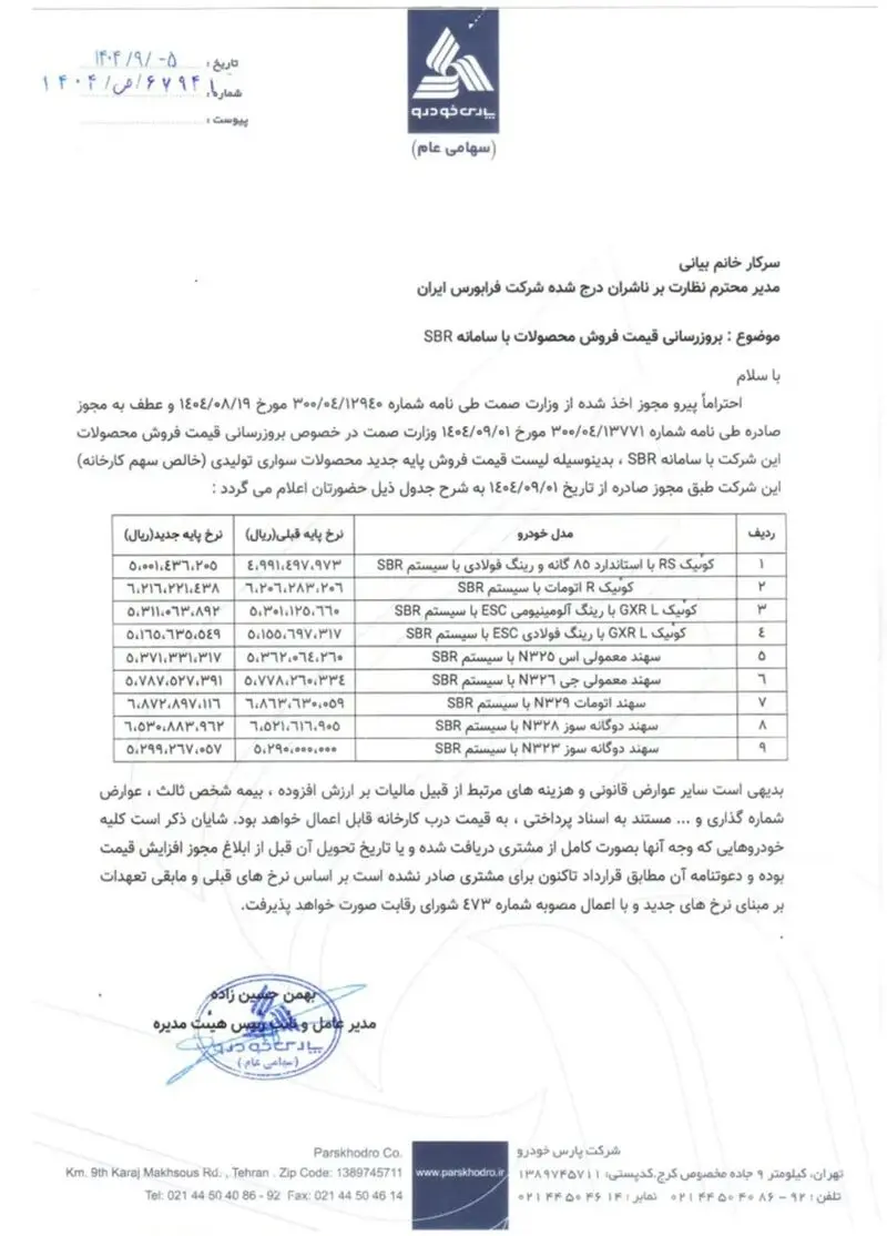 قیمت خودرو
