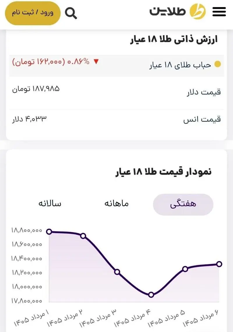 رپورتاژ