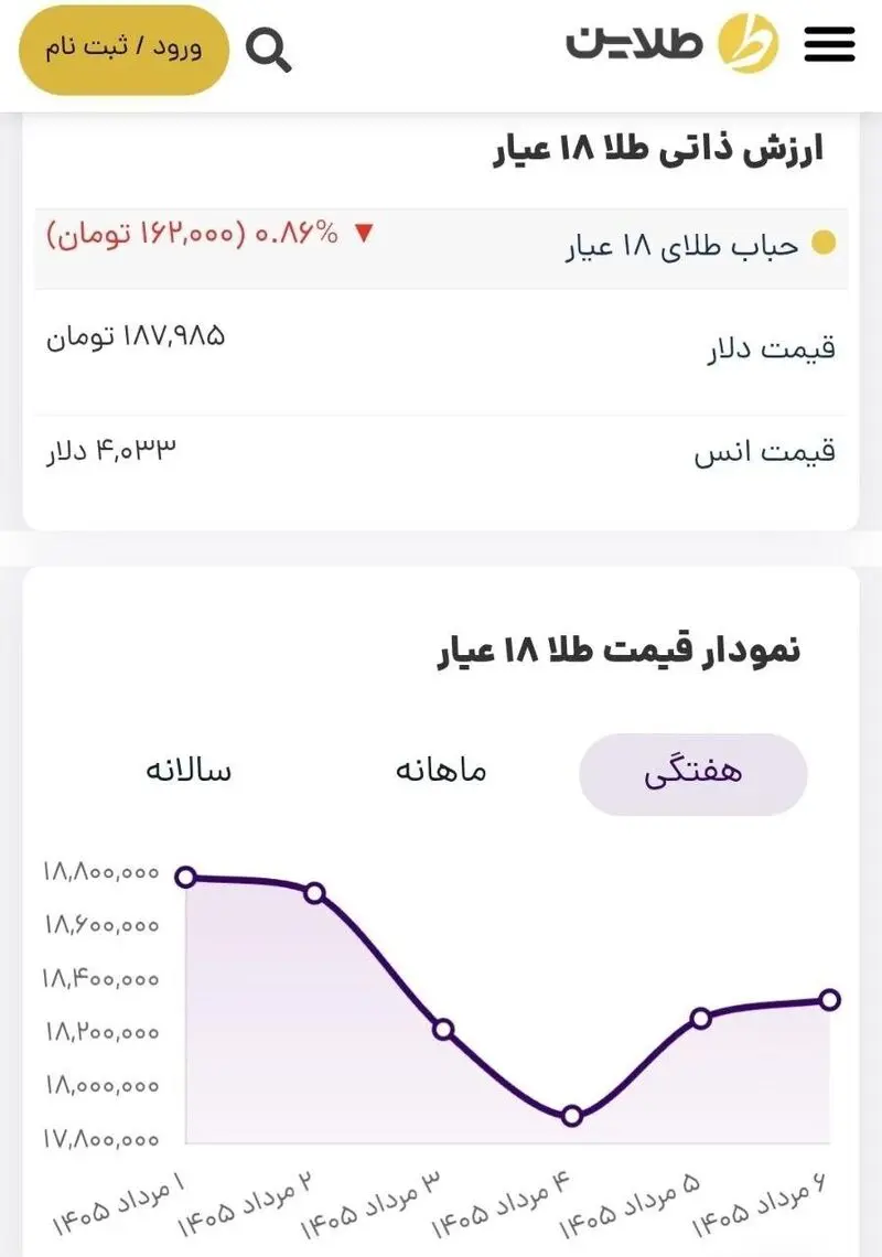 رپورتاژ