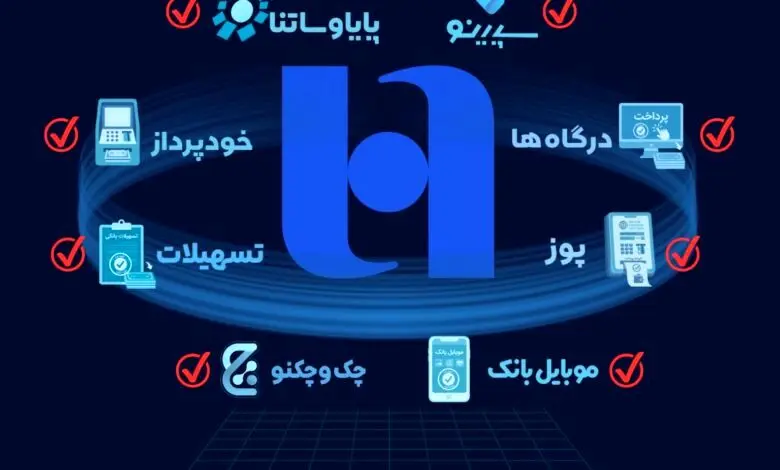 همه خدمات بانک صادرات ایران در بسترهای حضوری و غیرحضوری برقرار شد/ شعب شنبه و یکشنبه تا ساعت ۱۷ خدمت‌رسانی می‌کنند