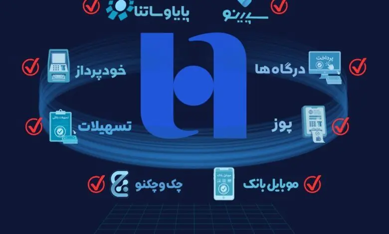 همه خدمات بانک صادرات ایران در بسترهای حضوری و غیرحضوری برقرار شد/ شعب شنبه و یکشنبه تا ساعت ۱۷ خدمت‌رسانی می‌کنند