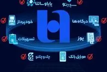 همه خدمات بانک صادرات ایران در بسترهای حضوری و غیرحضوری برقرار شد/ شعب شنبه و یکشنبه تا ساعت ۱۷ خدمت‌رسانی می‌کنند