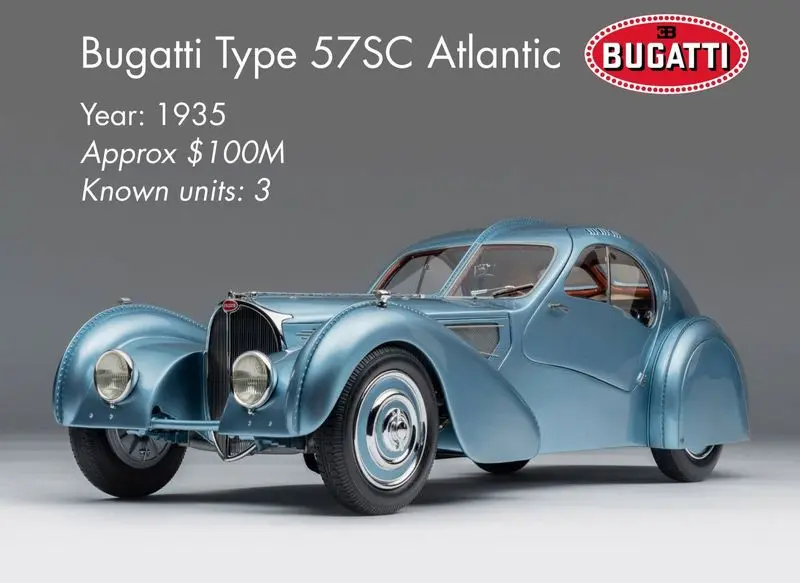 کمیاب‌ترین خودروهای دنیا