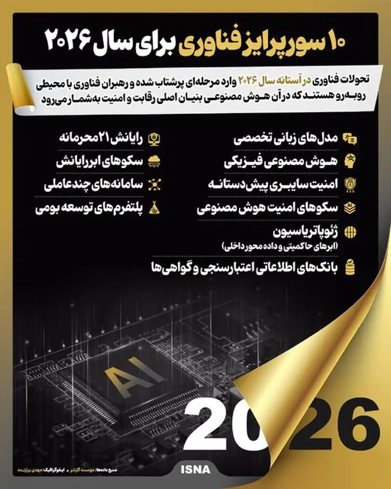 فناوری های جدید