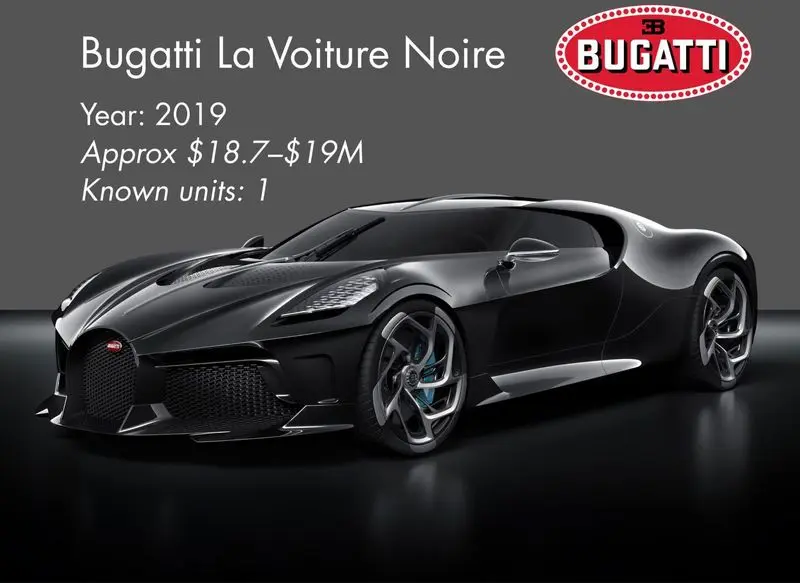 کمیاب‌ترین خودروهای دنیا