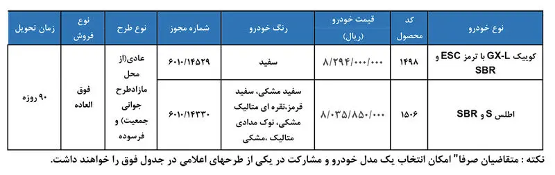 فروش کوییک و اطلس