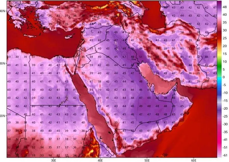 گرما