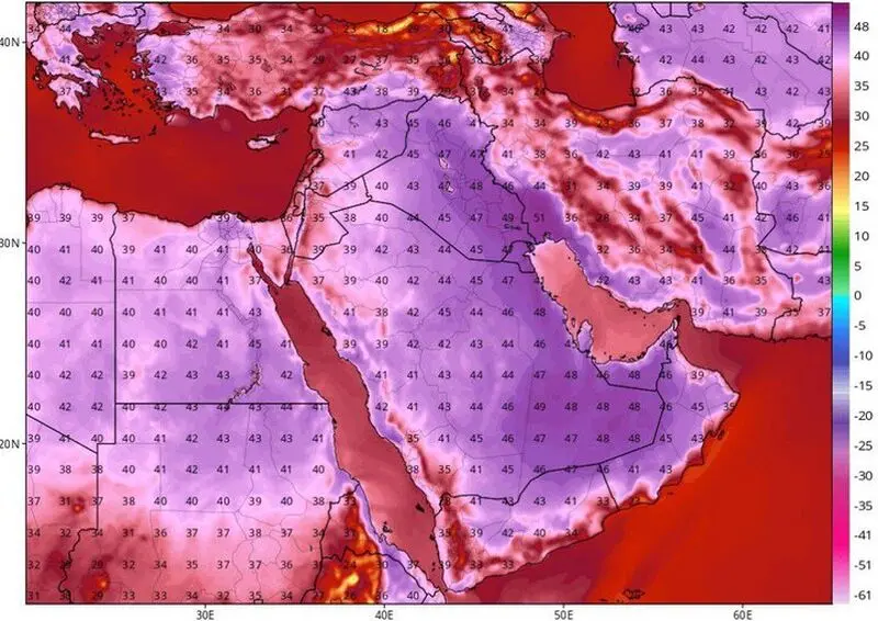 گرما