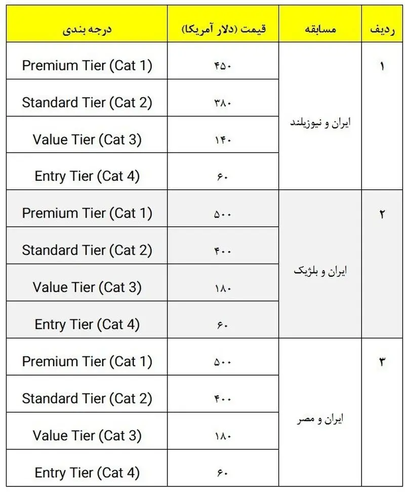 بلیت