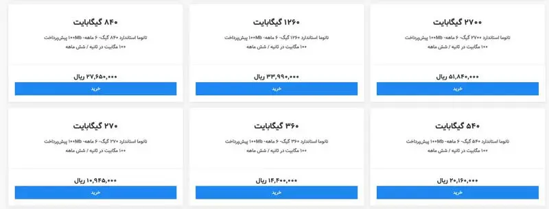 تعرفه اینترنت
