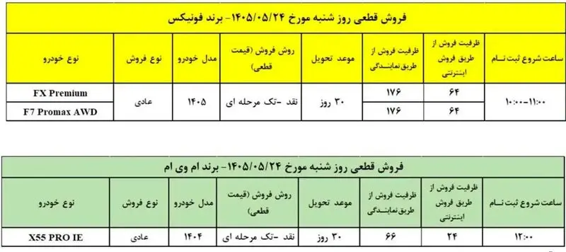 فروش خودرو