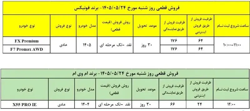 فروش خودرو