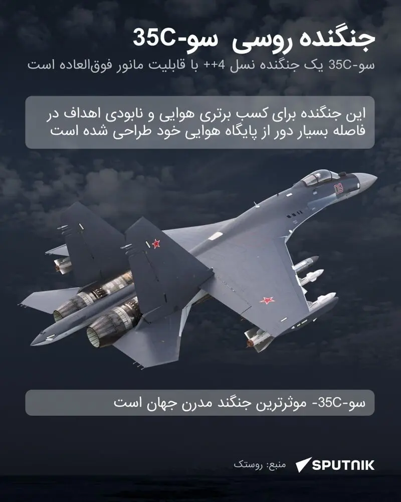 سوخو-۳۵سی