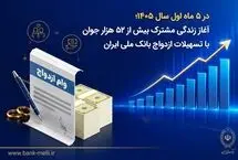 در ۵ ماه اول سال ۱۴۰۵؛ آغاز زندگی مشترک بیش از ۵۲ هزار جوان با تسهیلات ازدواج بانک ملی ایران