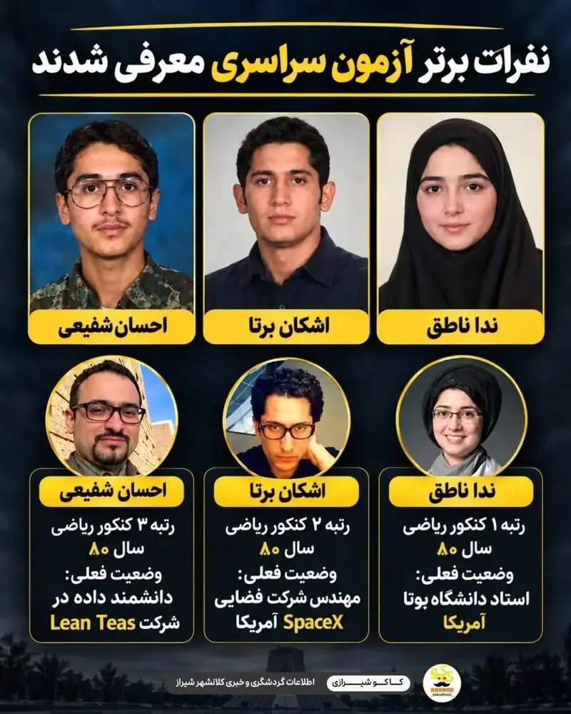 نفرات برتر کنکور دهه 80
