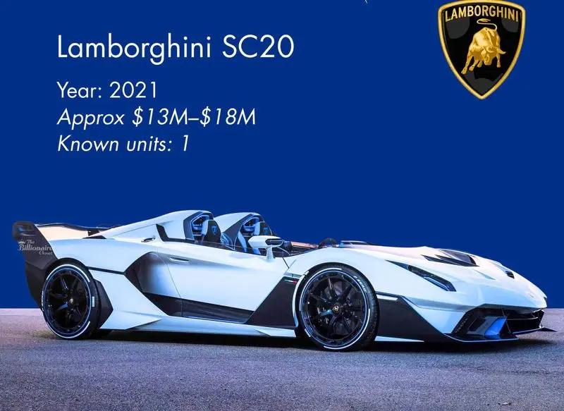 کمیاب‌ترین خودروهای دنیا