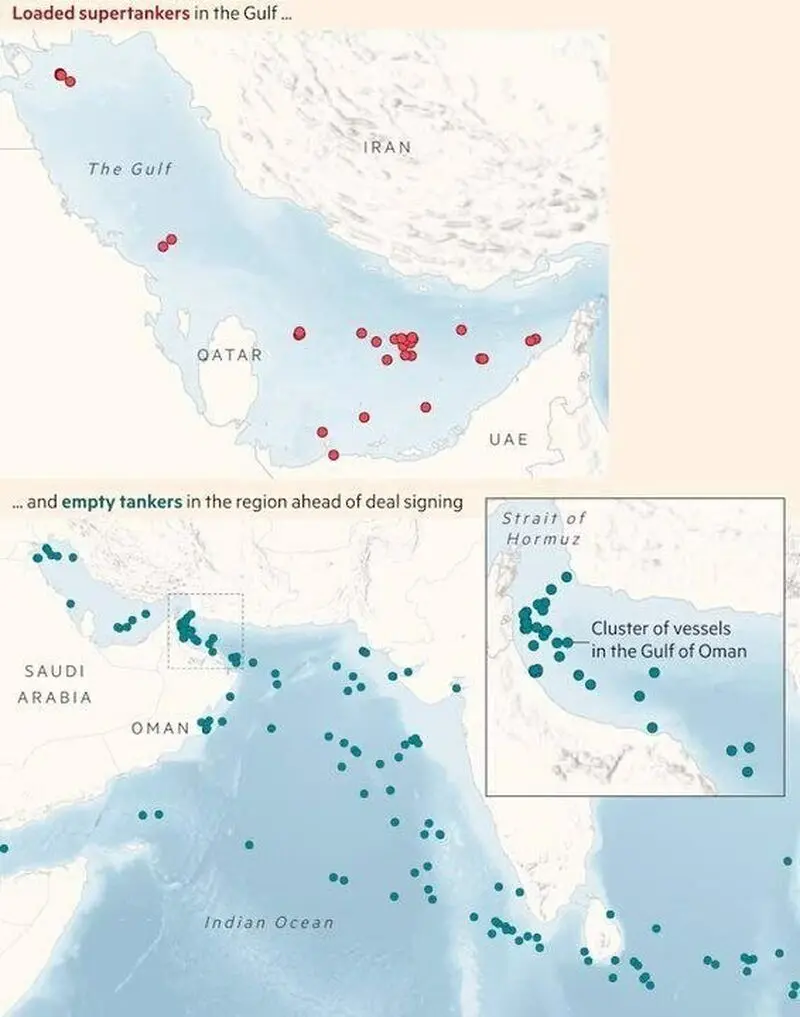 ترافیک تنگه