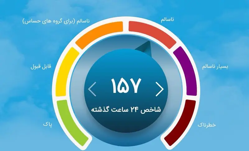 آلودگی هوای ۲ آذر